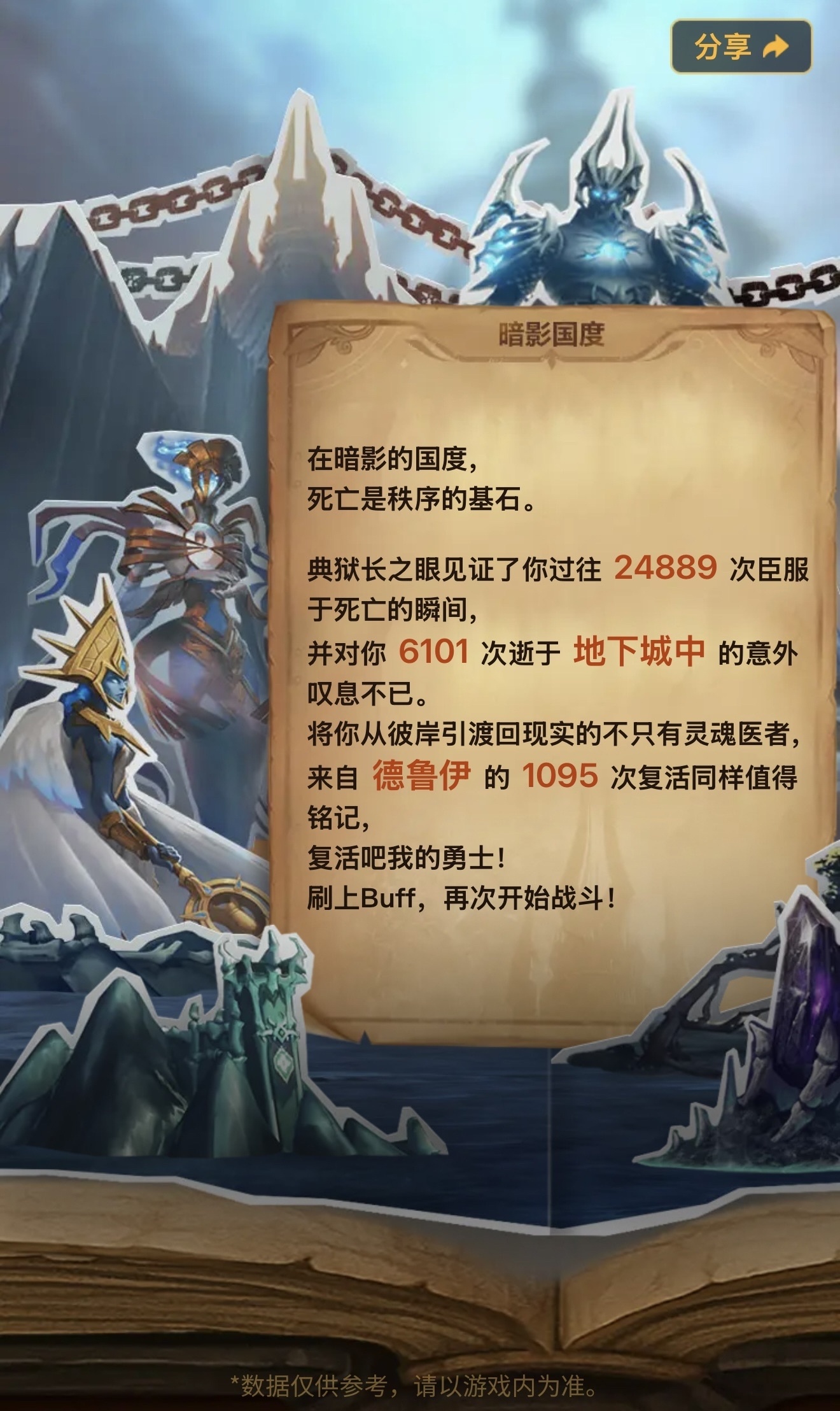 10