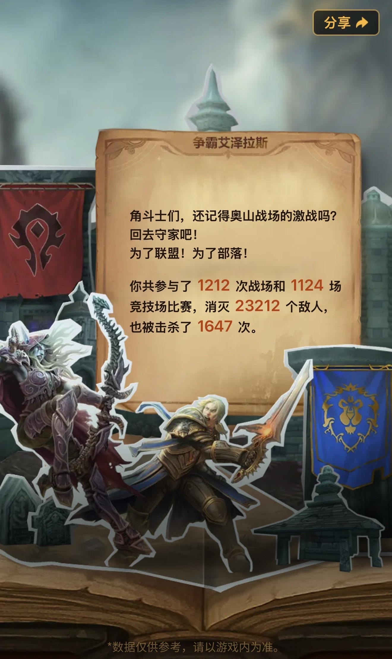 9