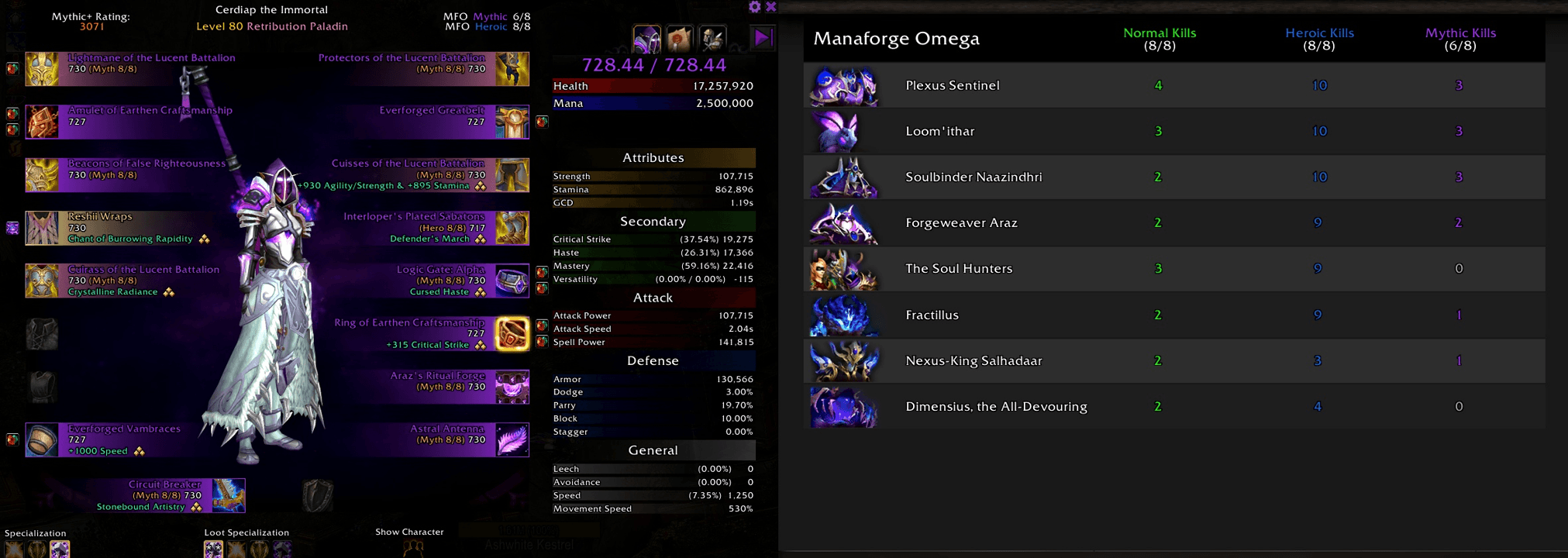 Ccs 4 Raid Stats Png