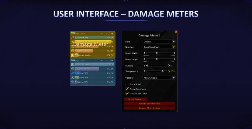 Damage Meters