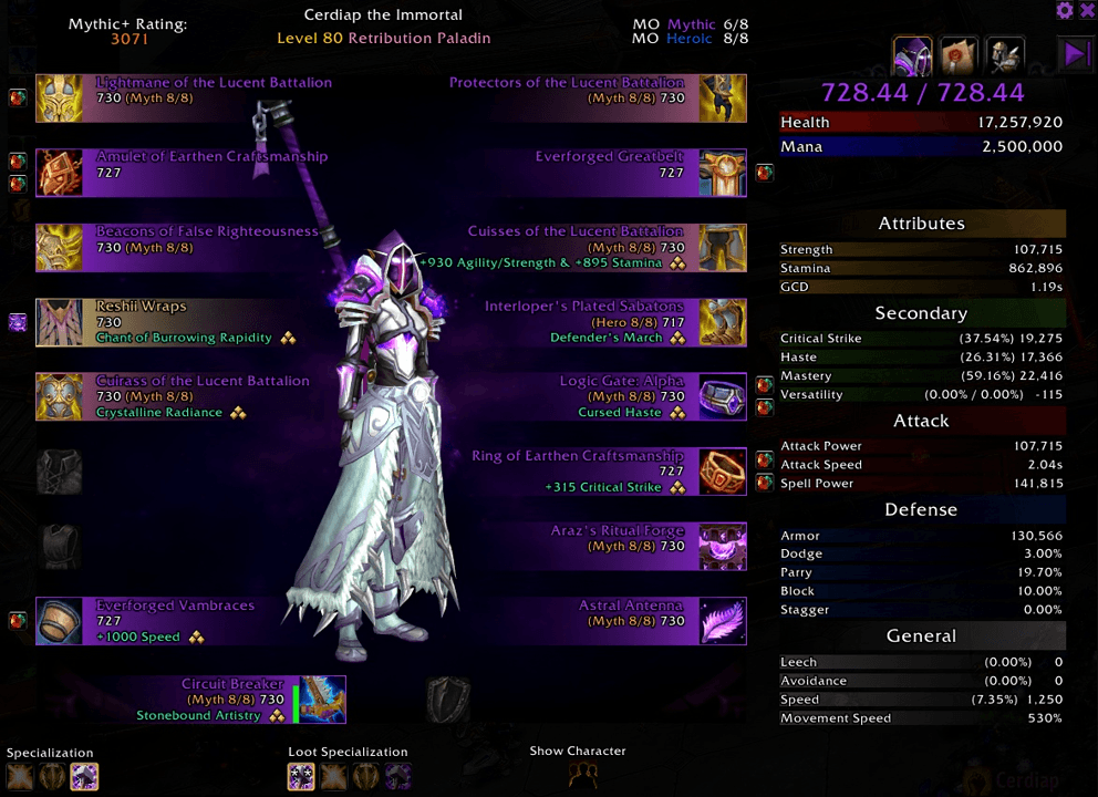 Ccs 1 Character Sheet Copy Png