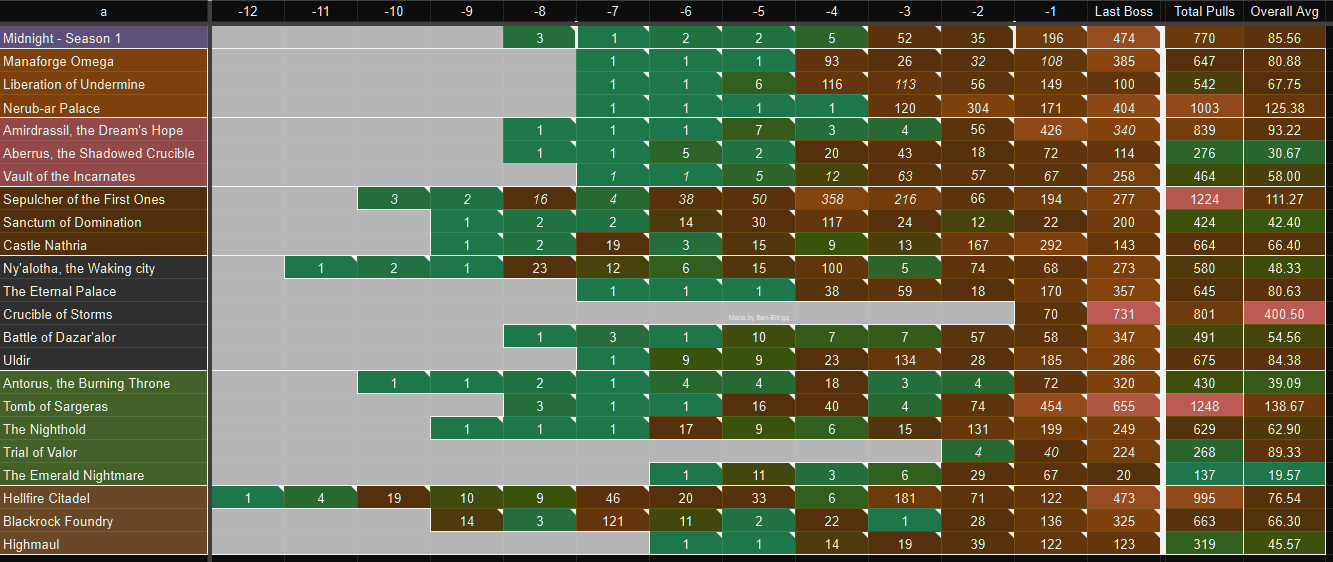 80f5fe8c06bab1875fa48d64cf3e420f