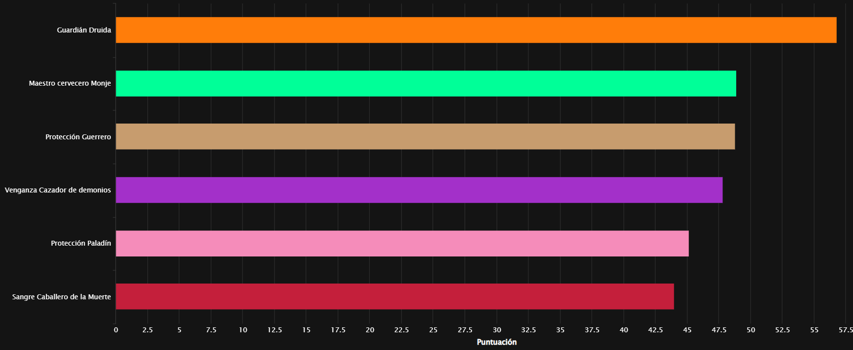 0605d4229ce9101e50ace6b0e5728350