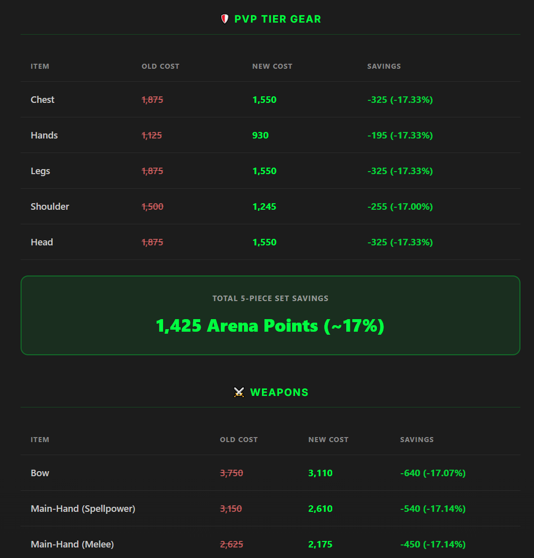 5487578b3bcd6aadb02e766550e5be62