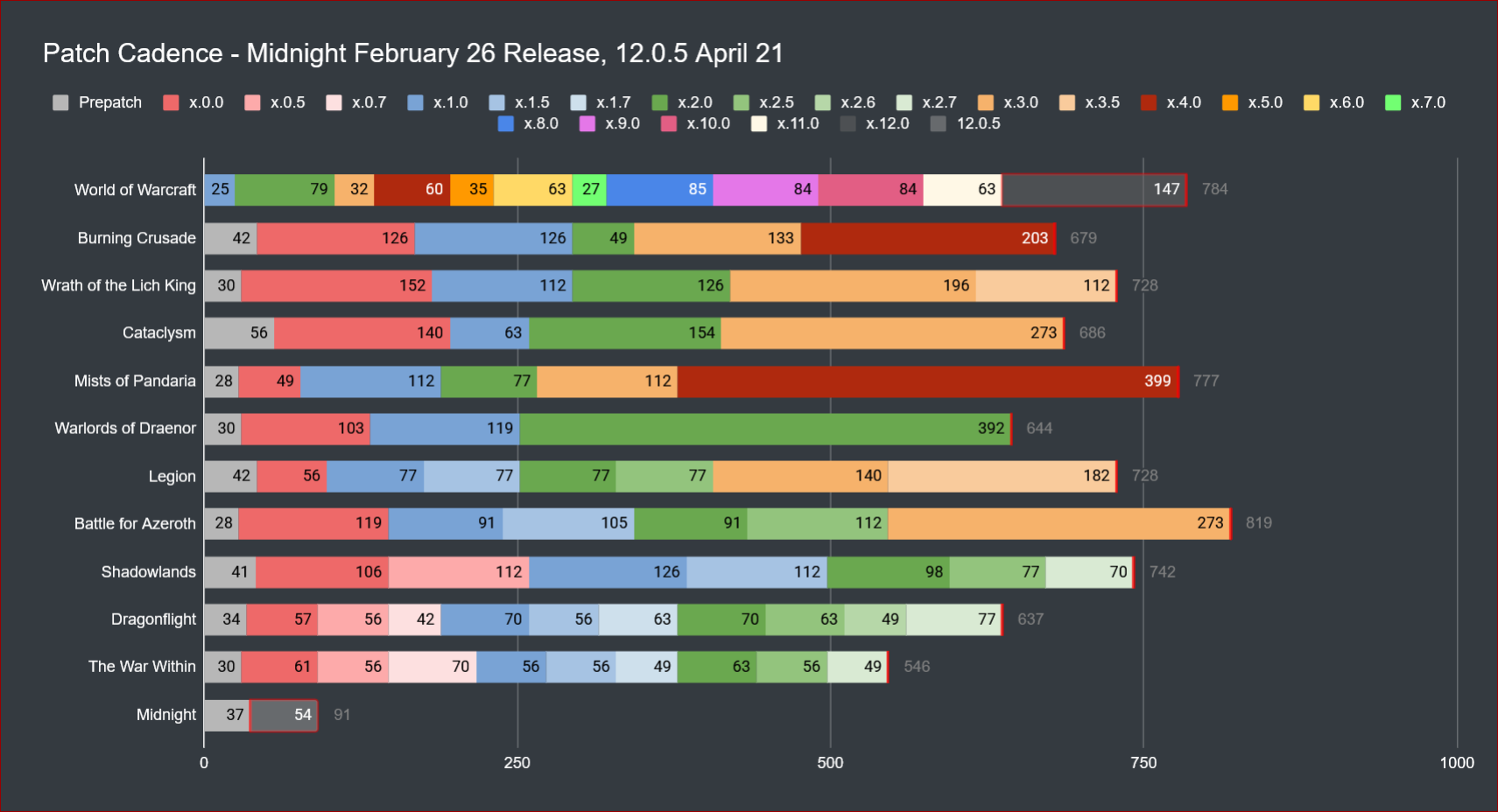 Waterfox 2026 03 12 15 27 16