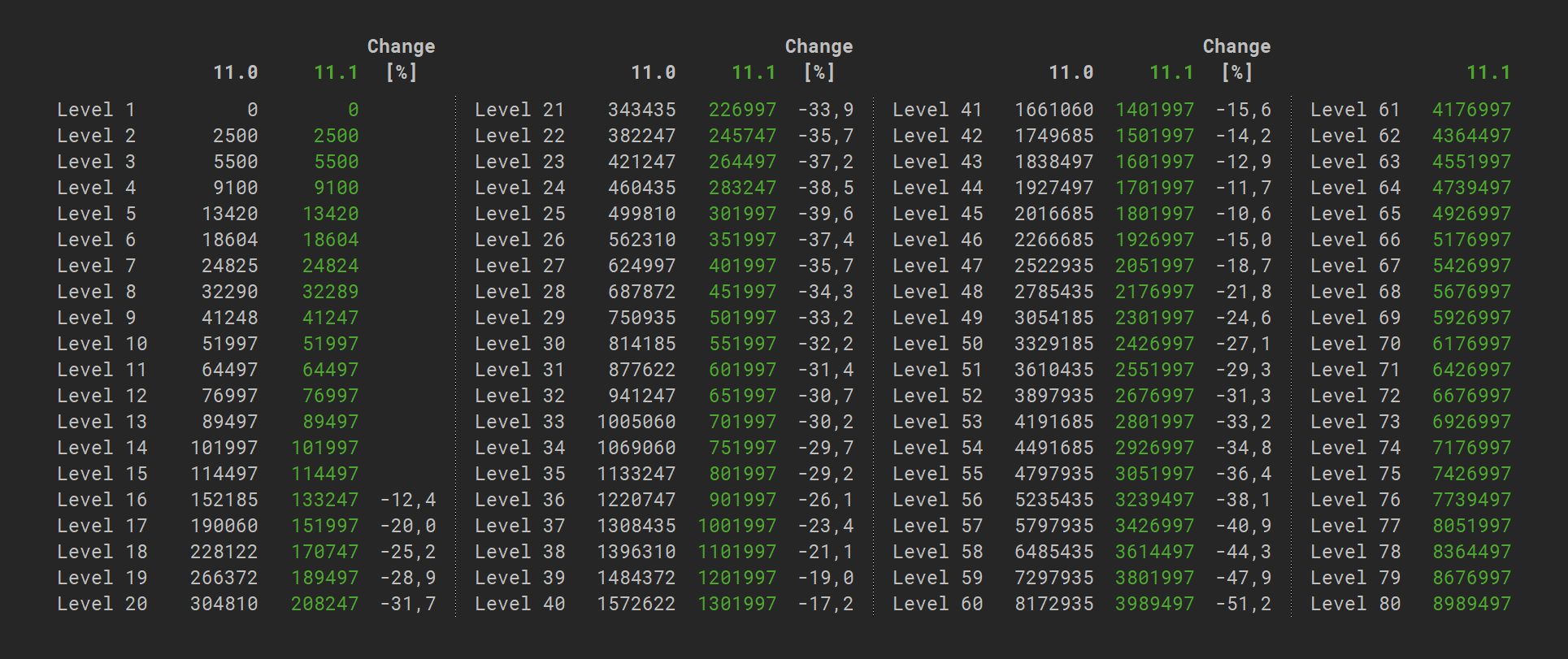 Giaw5ai Wc a Axpk0