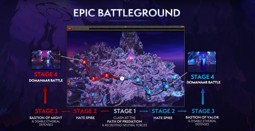 Epic Bg