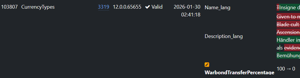 G 4 C1ik Ww a Ak D Hr