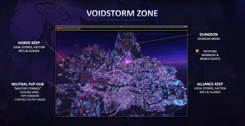 Voidstorm Zone