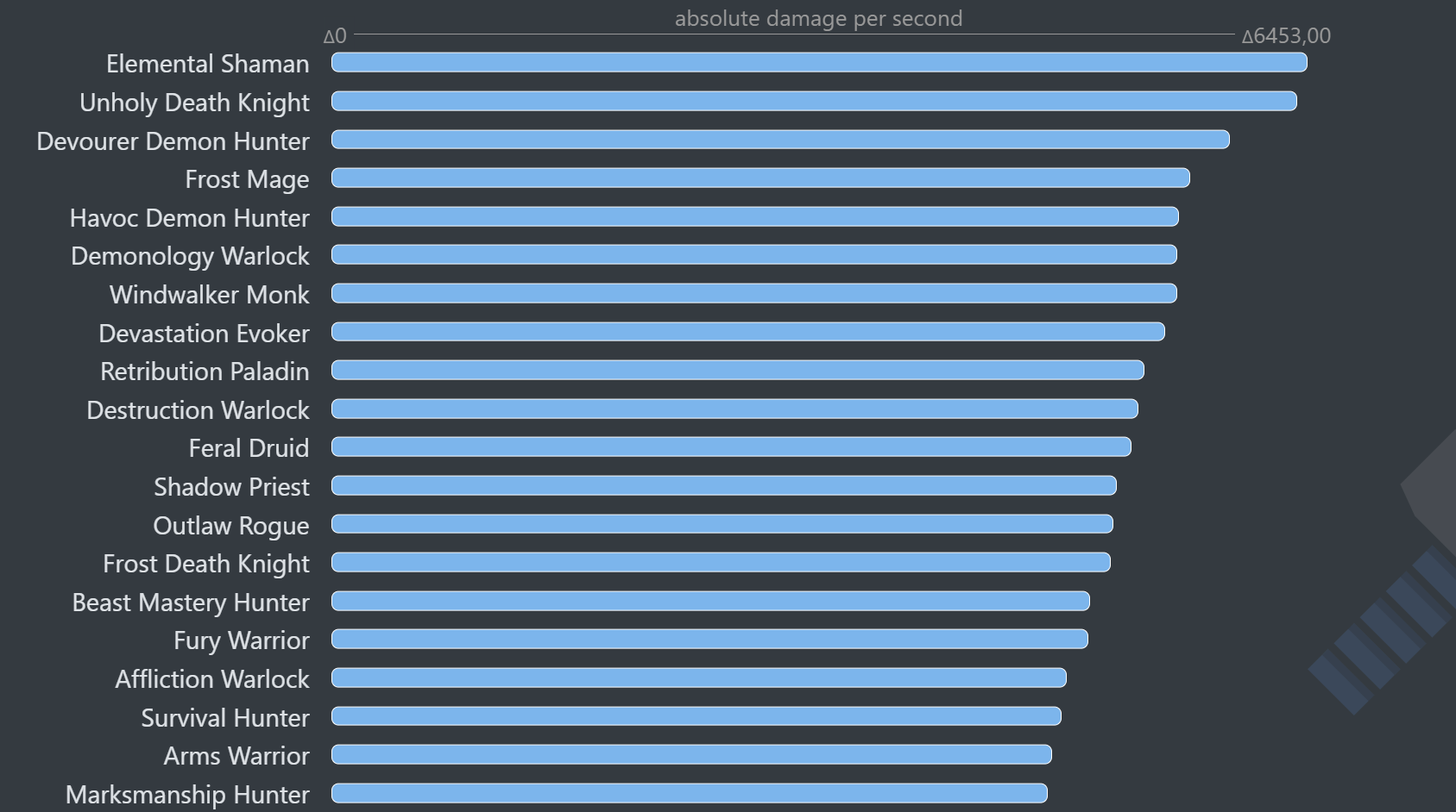 70af61bc7a5d410de3f28fbc6e22a6f5